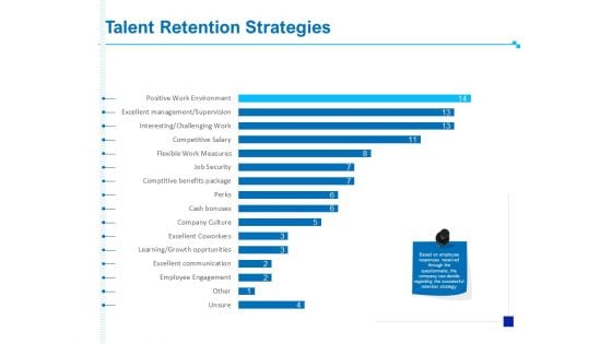 Strategic Talent Management Talent Retention Strategies Ppt PowerPoint Presentation Portfolio Layout PDF