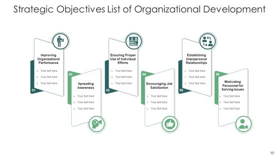 Strategic Target Checklist Operational Efficiency Ppt PowerPoint Presentation Complete Deck With Slides