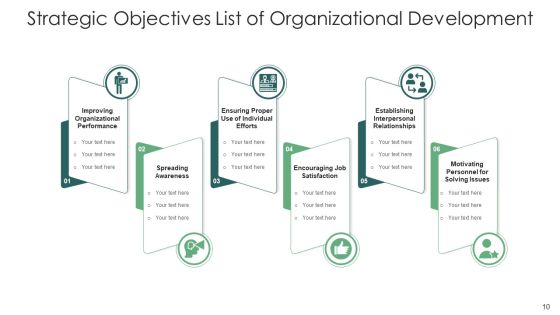Strategic Target Checklist Operational Efficiency Ppt PowerPoint Presentation Complete Deck With Slides Slide10