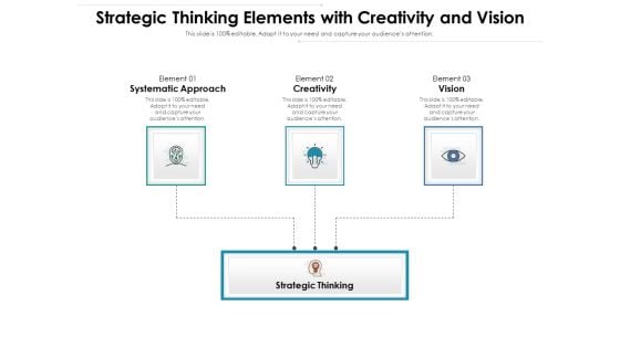 Strategic Thinking Elements With Creativity And Vision Ppt PowerPoint Presentation Ideas Graphics Example PDF Strategic Thinking Elements With Creativity And Vision Ppt PowerPoint Presentation Ideas Graphics Example PDF