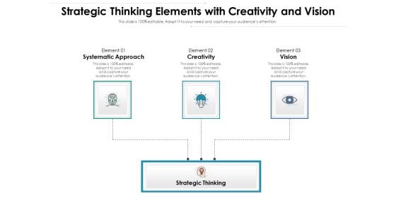 Strategic Thinking Elements With Creativity And Vision Ppt PowerPoint Presentation Ideas Graphics Example PDF