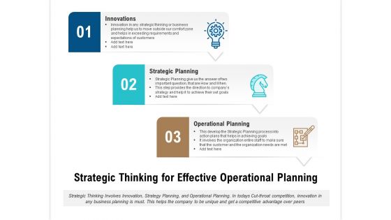 Strategic Thinking For Effective Operational Planning Ppt PowerPoint Presentation Slides Portrait PDF