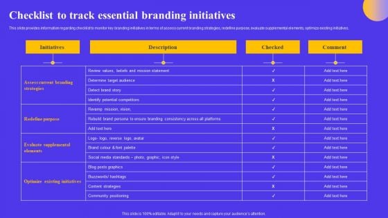 Strategic Toolkit For Brand Performance Enhancement Checklist To Track Essential Branding Initiatives Formats PDF