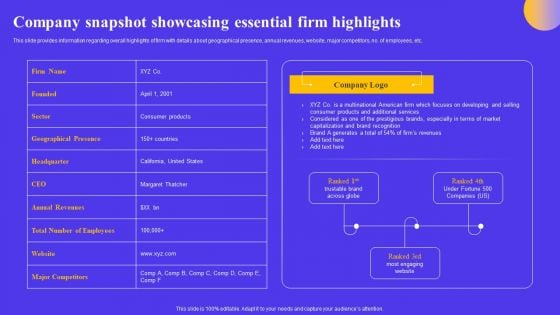 Strategic Toolkit For Brand Performance Enhancement Company Snapshot Showcasing Essential Firm Download PDF