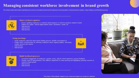 Strategic Toolkit For Brand Performance Enhancement Managing Consistent Workforce Involvement Summary PDF