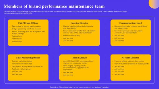 Strategic Toolkit For Brand Performance Enhancement Members Of Brand Performance Maintenance Team Topics PDF