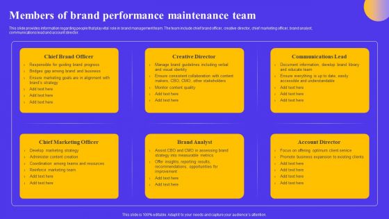 Strategic Toolkit For Brand Performance Enhancement Members Of Brand Performance Maintenance Team Topics PDF Strategic Toolkit For Brand Performance Enhancement Members Of Brand Performance Maintenance Team Topics PDF