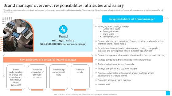 Strategic Toolkit To Administer Brand Image Brand Manager Overview Responsibilities Attributes And Salary Clipart PDF