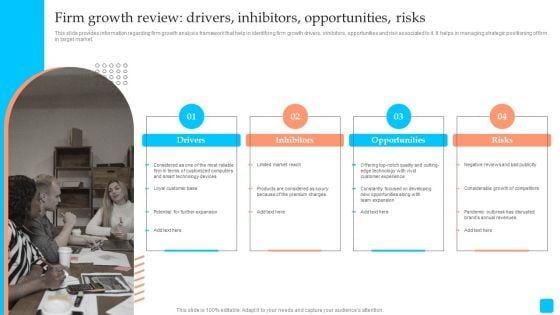 Strategic Toolkit To Administer Brand Image Firm Growth Review Drivers Inhibitors Opportunities Risks Information PDF