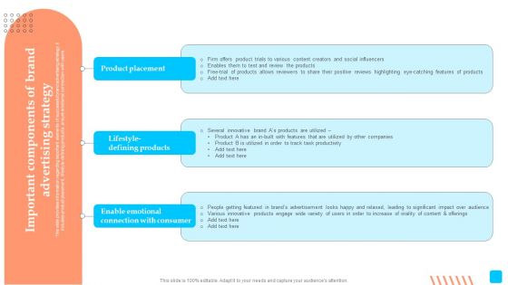 Strategic Toolkit To Administer Brand Image Important Components Of Brand Advertising Strategy Template PDF