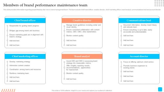 Strategic Toolkit To Administer Brand Image Members Of Brand Performance Maintenance Team Rules PDF