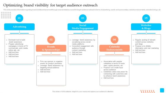 Strategic Toolkit To Administer Brand Image Optimizing Brand Visibility For Target Audience Outreach Download PDF