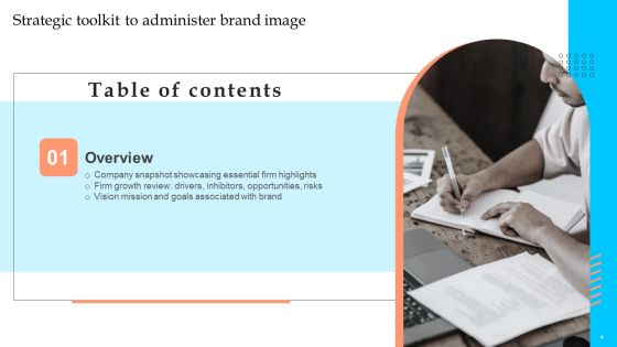 Strategic Toolkit To Administer Brand Image Ppt PowerPoint Presentation Complete Deck With Slides Slide04