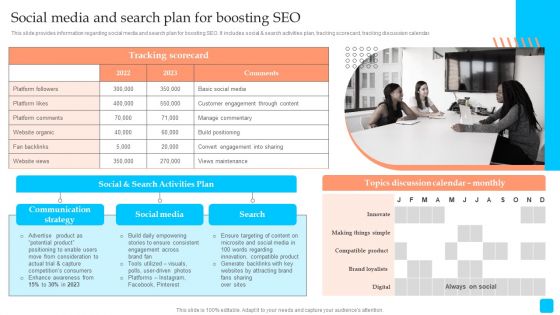 Strategic Toolkit To Administer Brand Image Social Media And Search Plan For Boosting Seo Background PDF