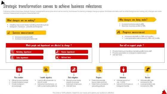 Strategic Transformation Canvas To Achieve Business Milestones Guidelines PDF