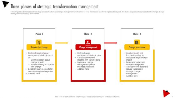 Strategic Transformation Ppt PowerPoint Presentation Complete Deck