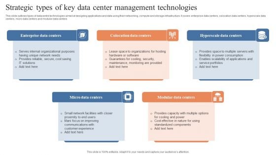 Strategic Types Of Key Data Center Management Technologies Slides PDF