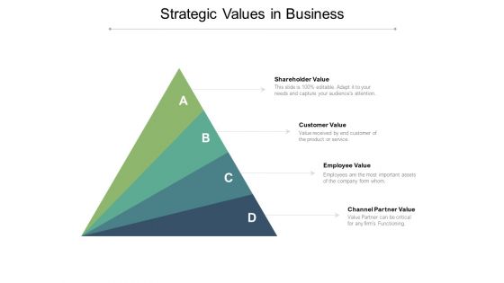 Strategic Values In Business Ppt PowerPoint Presentation Professional Skills