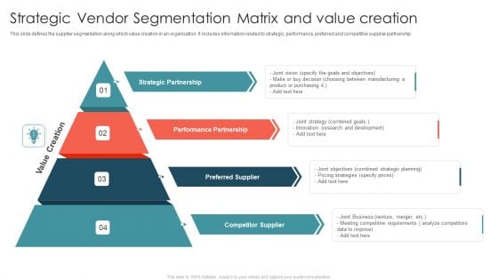 Strategic Vendor Segmentation Matrix And Value Creation Ppt Outline Layouts PDF