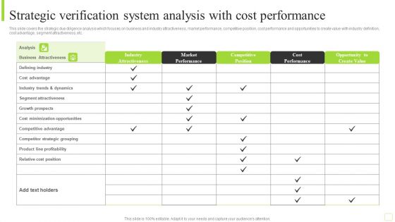 Strategic Verification System Analysis With Cost Performance Portrait PDF