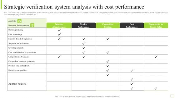 Strategic Verification System Analysis With Cost Performance Portrait PDF Strategic Verification System Analysis With Cost Performance Portrait PDF