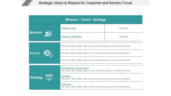 Strategic Vision And Mission For Customer And Service Focus Ppt PowerPoint Presentation Gallery Guide