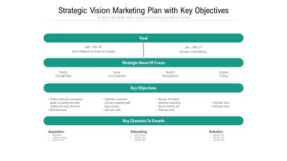 Strategic Vision Marketing Plan With Key Objectives Ppt PowerPoint Presentation Icon Layouts PDF