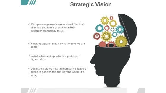 Strategic Vision Ppt PowerPoint Presentation Example 2015