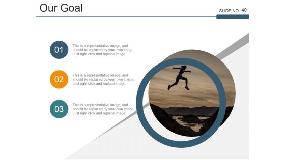 Strategic Workforce Planning Framework Ppt PowerPoint Presentation Complete Deck With Slides