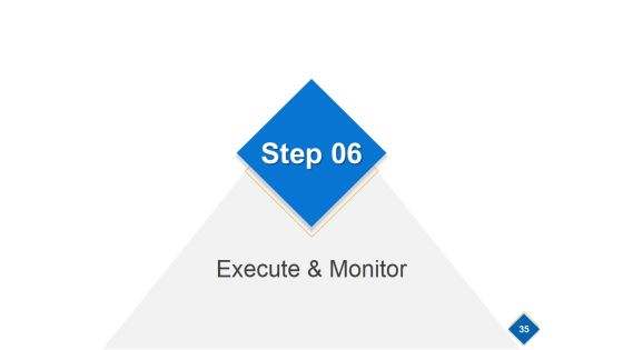 Strategic Workforce Planning Model Ppt PowerPoint Presentation Complete Deck With Slides Slide34