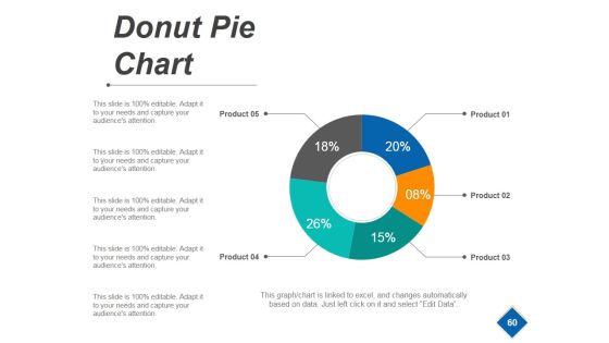 Strategic Workforce Planning Model Ppt PowerPoint Presentation Complete Deck With Slides Slide57