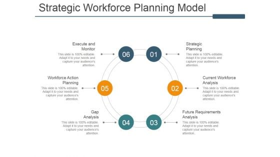 Strategic Workforce Planning Model Ppt PowerPoint Presentation Icon Outline