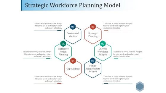 Strategic Workforce Planning Model Ppt PowerPoint Presentation Layouts Templates