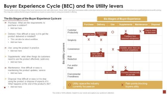 Strategical And Tactical Planning Buyer Experience Cycle BEC And The Utility Levers Topics PDF