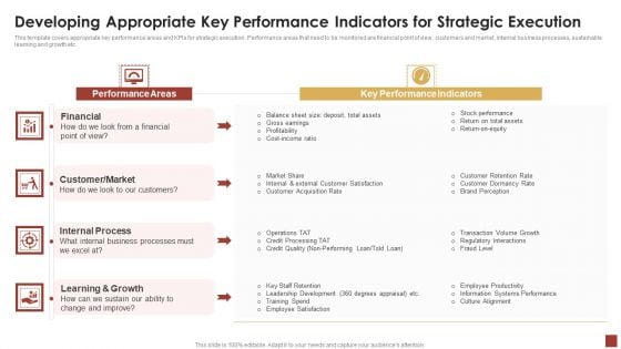 Strategical And Tactical Planning Developing Appropriate Key Performance Indicators Brochure PDF