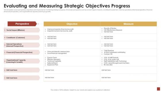 Strategical And Tactical Planning Evaluating And Measuring Strategic Objectives Progress Infographics PDF Strategical And Tactical Planning Evaluating And Measuring Strategic Objectives Progress Infographics PDF