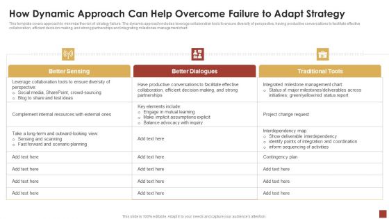 Strategical And Tactical Planning How Dynamic Approach Can Help Overcome Failure Download PDF