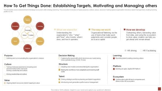 Strategical And Tactical Planning How To Get Things Done Establishing Targets Motivating Information PDF