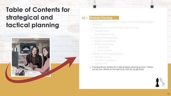 Strategical And Tactical Planning Ppt PowerPoint Presentation Complete Deck With Slides