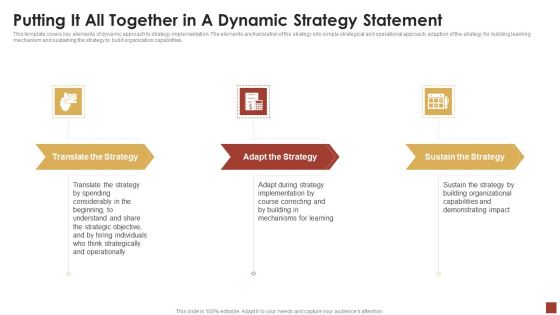 Strategical And Tactical Planning Putting It All Together In A Dynamic Strategy Statement Diagrams PDF