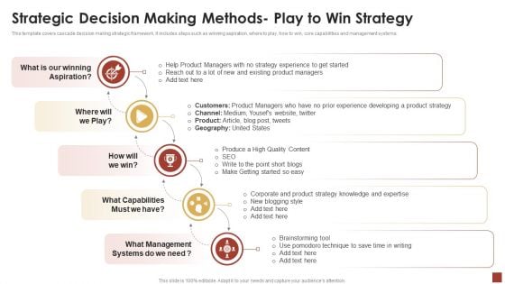 Strategical And Tactical Planning Strategic Decision Making Methods Play To Win Strategy Guidelines PDF