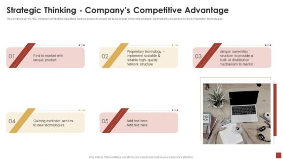 Strategical And Tactical Planning Strategic Thinking Companys Competitive Advantage Graphics PDF
