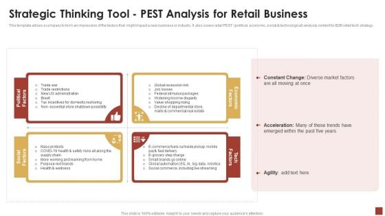 Strategical And Tactical Planning Strategic Thinking Tool Pest Analysis For Retail Business Professional PDF