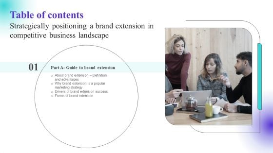 Strategically Positioning A Brand Extension In Competitive Business Landscape Table Of Contents Rules PDF