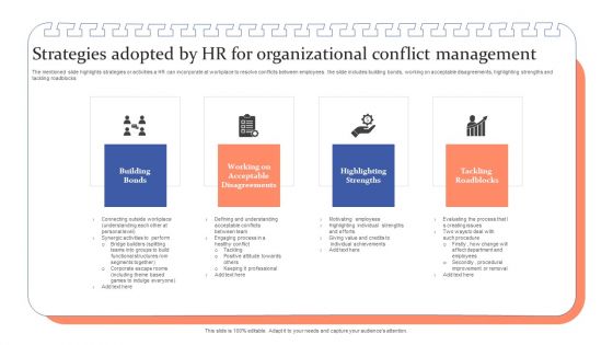 Strategies Adopted By HR For Organizational Conflict Management Ppt Model Influencers PDF