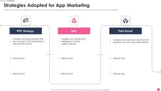 Strategies Adopted For App Marketing Dating Services Application Investor Funding Elements PDF