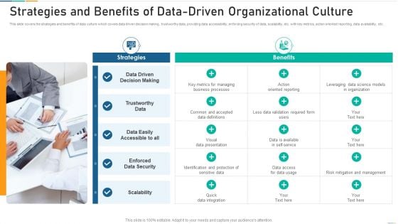 Strategies And Benefits Of Data Driven Organizational Culture Brochure PDF