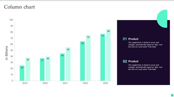 Strategies And Guide To Create Crisis Communication Ppt PowerPoint Presentation Complete Deck With Slides Slide34