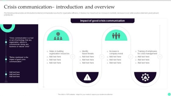 Strategies And Guide To Create Crisis Crisis Communication Introduction And Overview Download PDF