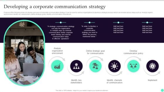 Strategies And Guide To Create Crisis Developing A Corporate Communication Strategy Topics PDF